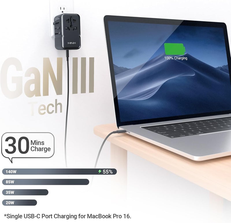 Minix 85W Universal Travel Adapter, GaN III International Power Adapter, 3 USB-C 2 USB-A Ports, AC Outlet, Worldwide US/UK/EU/AU Travel Charger for Laptops Tablets Phones and More - Image 3